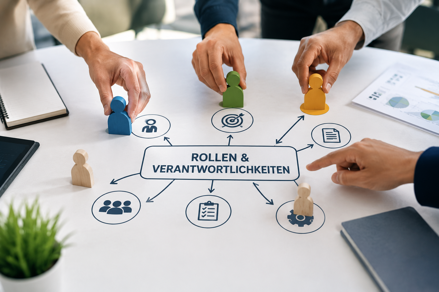 Drei Hände platzieren farbige Spielfiguren auf einem Tisch mit einem Diagramm zu Rollen und Verantwortlichkeiten, das Symbole für Team, Ziel, Dokumente und Einstellungen zeigt