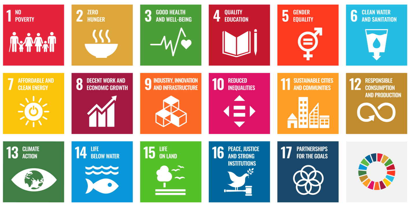 Rectangular colored icons with white pictograms and texts representing the 17 Sustainable Development Goals including no poverty, zero hunger, good health, quality education, gender equality, clean water, affordable energy, decent work, innovation, reduced inequalities, sustainable cities, responsible consumption, climate action, life below water, life on land, peace, and partnerships.