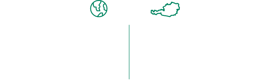 180+ internationale Beratungsprojekte, 50+ nationale Beratungsprojekte